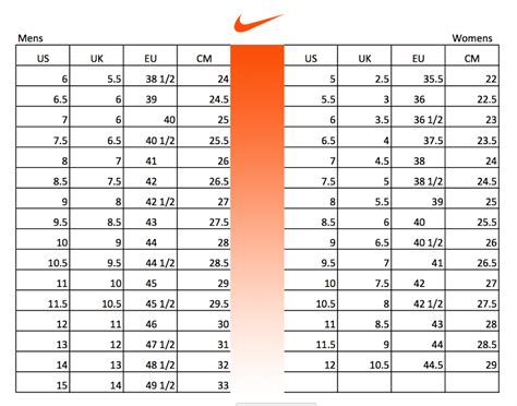 Nike Men's Footwear Size Chart